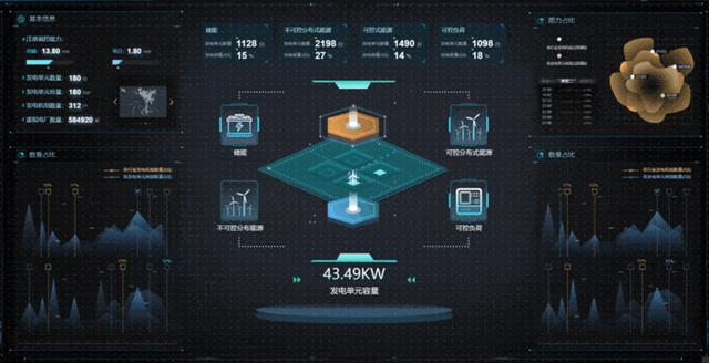 智能化生产的价值：探索钢铁生产的新路径